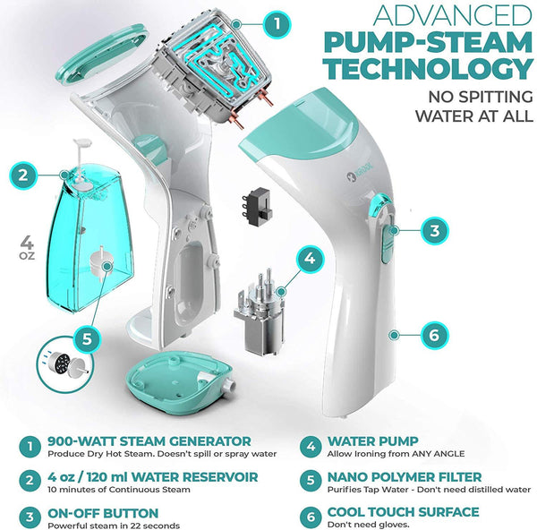 Steamer for Clothes Mini
